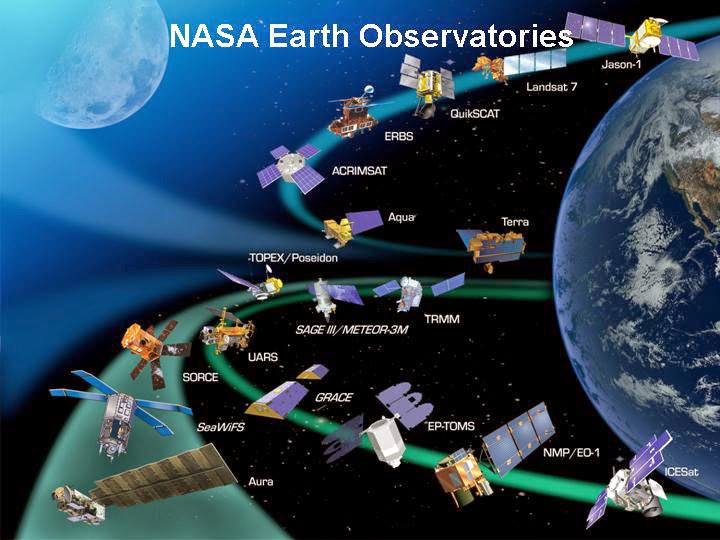 Hệ thống vệ tinh của NASA